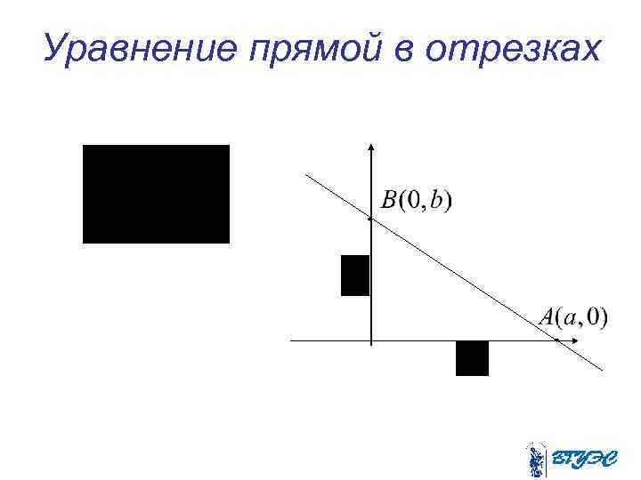 Уравнение прямой в отрезках 
