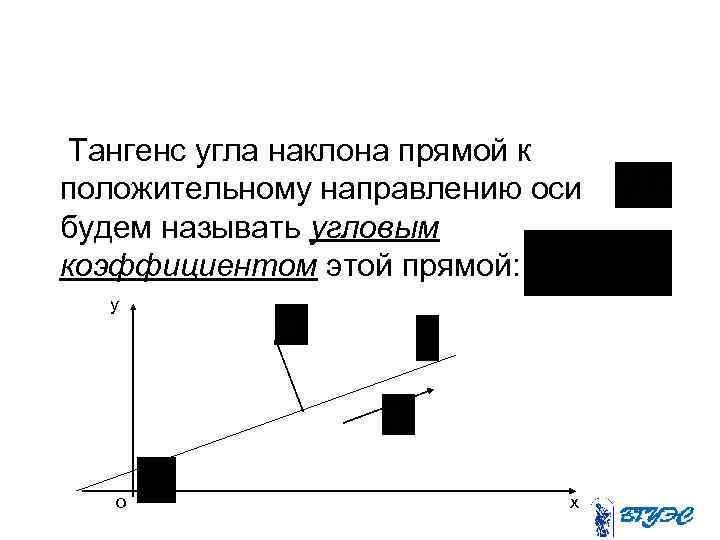 Тангенс угла наклона прямой к положительному направлению оси будем называть угловым коэффициентом этой прямой: