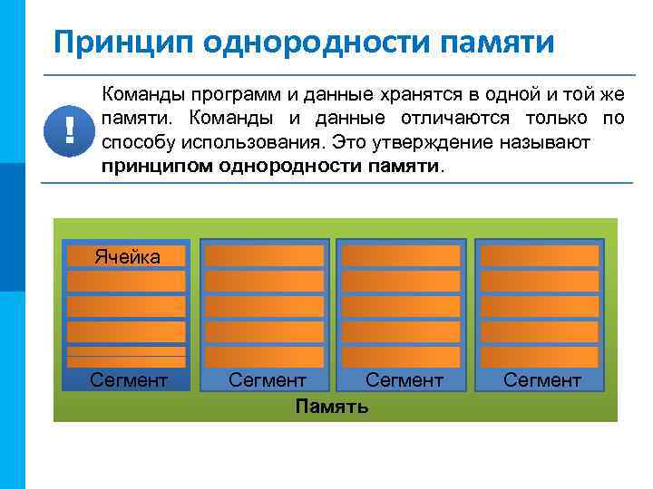 МК Принцип однородности памяти ! Команды программ и данные хранятся в одной и той