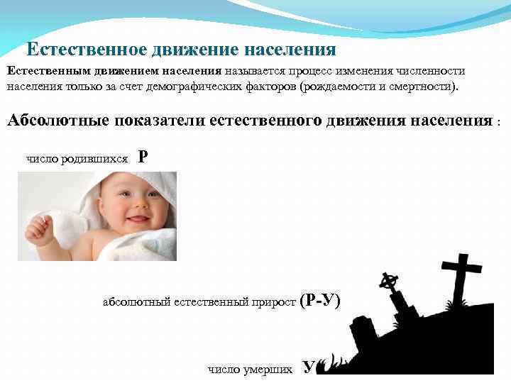 Естественное движение населения Естественным движением населения называется процесс изменения численности населения только за счет
