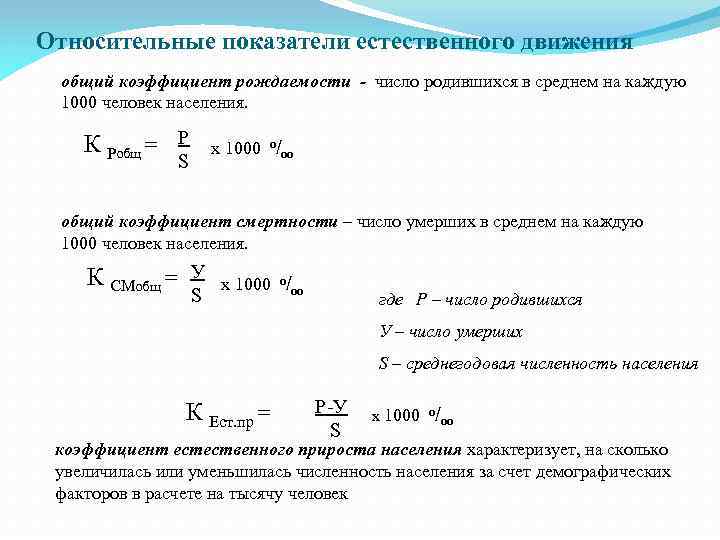 Относительные показатели естественного движения общий коэффициент рождаемости - число родившихся в среднем на каждую