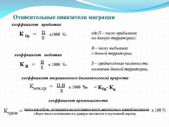 Относительные показатели миграции коэффициент прибытия К Пр = П х1000 ‰ S коэффициент выбытия