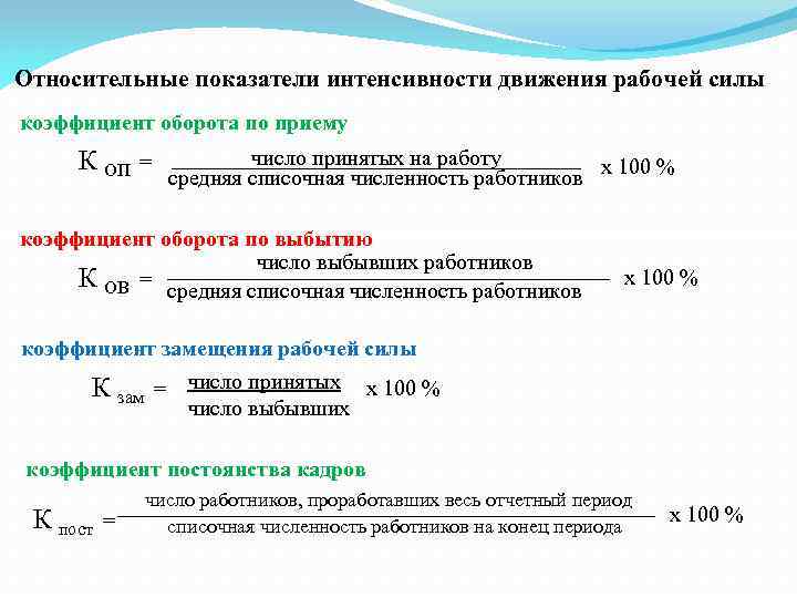 Интенсивность использования. Относительный показатель интенсивности формула статистика. Коэффициент оборота рабочей силы (по приему, по выбытию). Показатели движения рабочей силы формулы. Коэффициент движения рабочей силы формула.