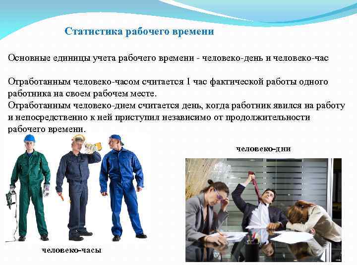 Статистика рабочего времени Основные единицы учета рабочего времени - человеко-день и человеко-час Отработанным человеко-часом