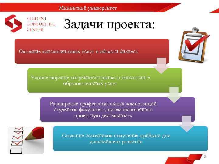 Оказание образовательных услуг. Организационная структура Мининского университета. Задачи университета. Проекты Мининского университета. Проект оказания услуг-это.