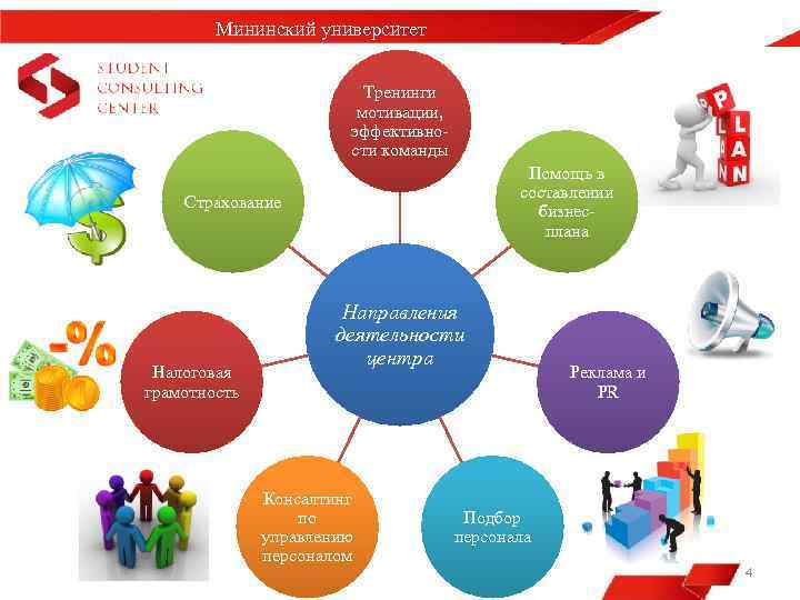 Назовите этапы разработки консалтинговых проектов выполняемых консалтинговыми организациями