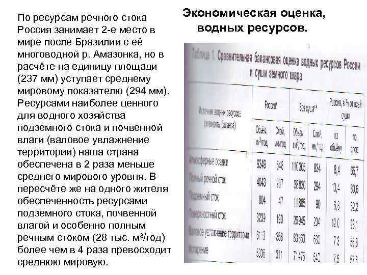 По ресурсам речного стока Россия занимает 2 е место в мире после Бразилии с