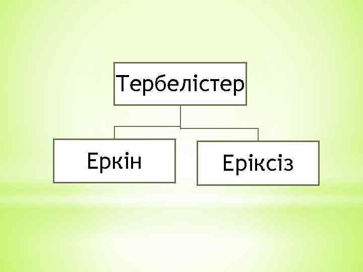 Тербелістер Еркін Еріксіз 