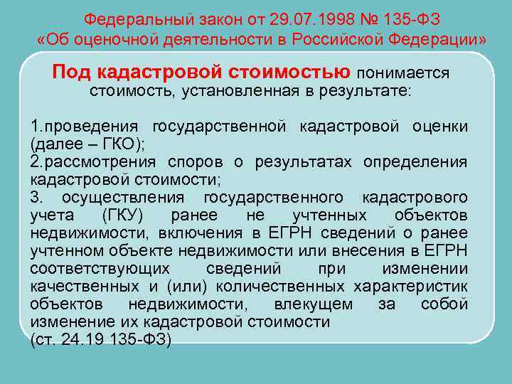 Федеральный закон от 29. 07. 1998 № 135 -ФЗ «Об оценочной деятельности в Российской