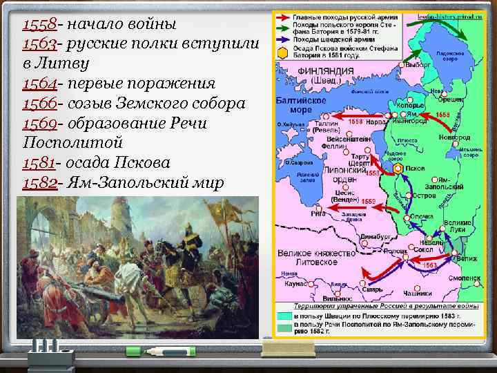 1558 - начало войны 1563 - русские полки вступили в Литву 1564 - первые