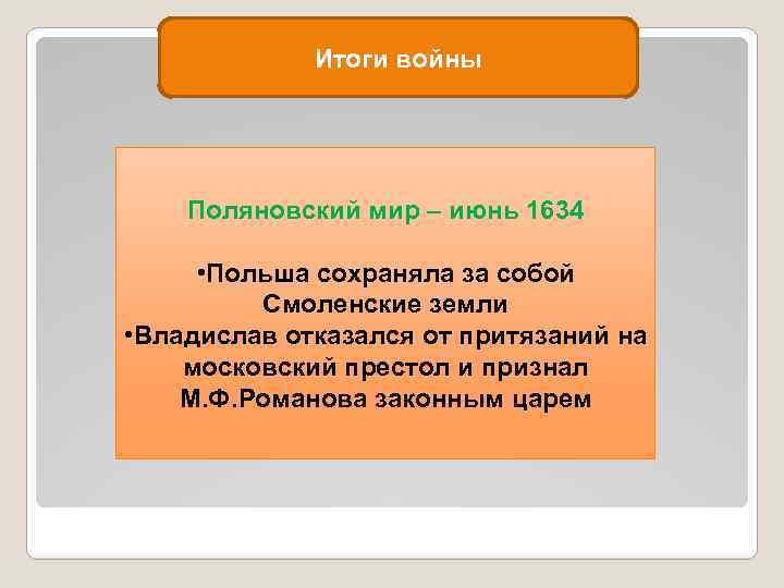 Итоги войны Поляновский мир – июнь 1634 • Польша сохраняла за собой Смоленские земли