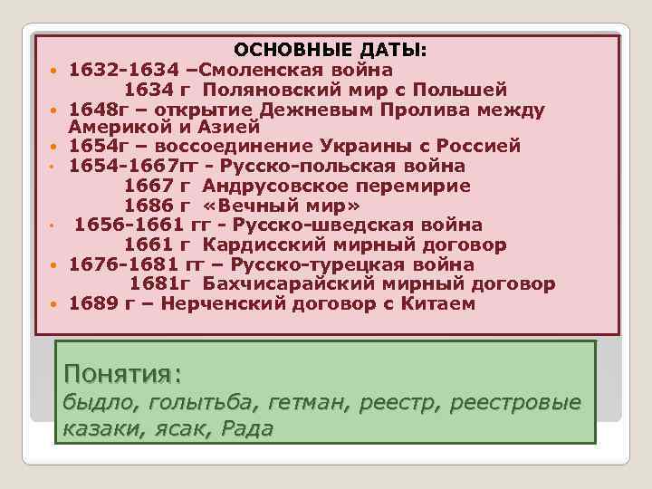 Смоленская война 1632 1634 карта егэ