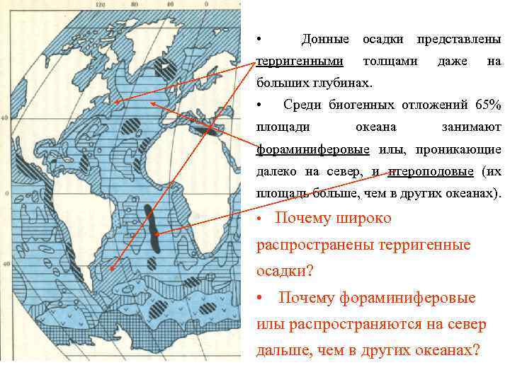 Атлантический океан карта глубин