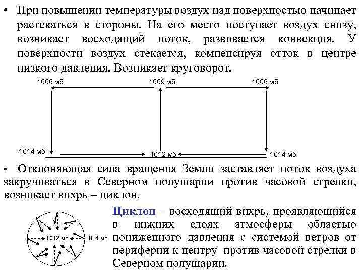  • При повышении температуры воздух над поверхностью начинает растекаться в стороны. На его
