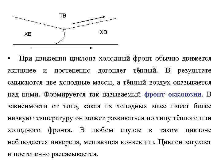 ТВ ХВ ХВ • При движении циклона холодный фронт обычно движется активнее и постепенно