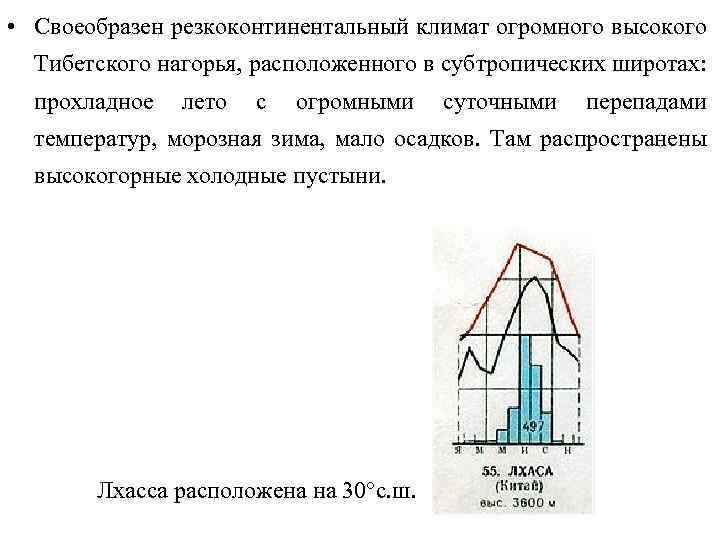 Скудные осадки высокие дневные температуры. Резкоконтинентальной климат.