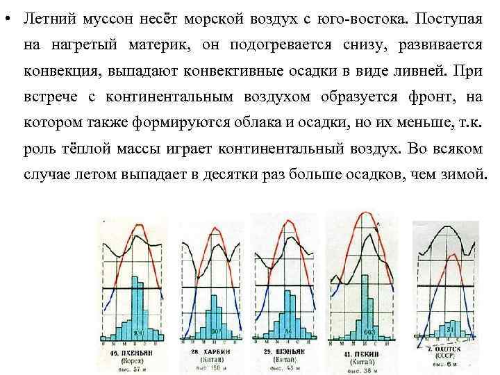  • Летний муссон несёт морской воздух с юго востока. Поступая на нагретый материк,