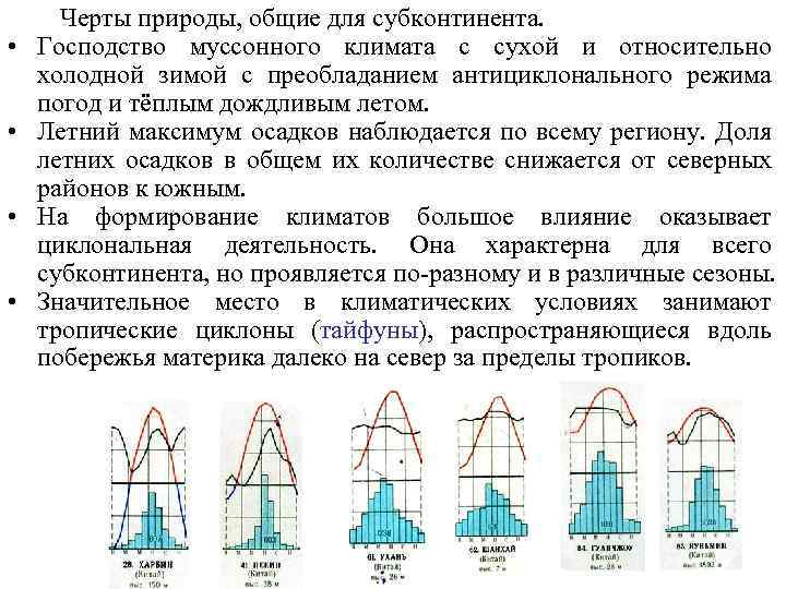  • • Черты природы, общие для субконтинента. Господство муссонного климата с сухой и