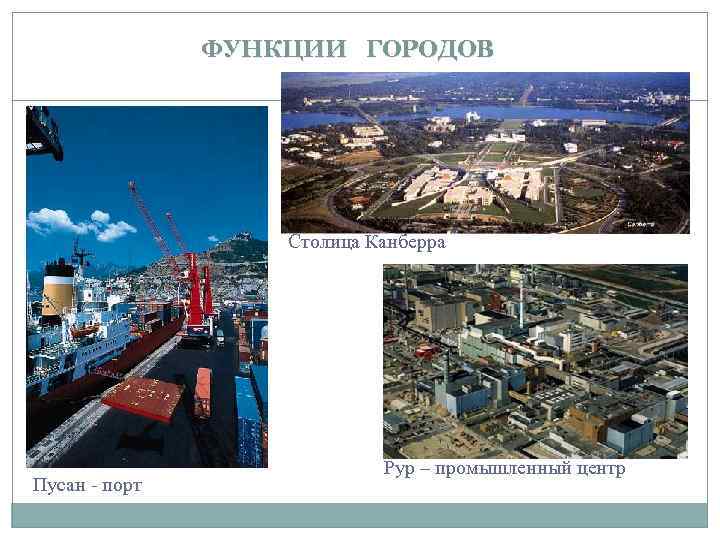 ФУНКЦИИ ГОРОДОВ Столица Канберра Пусан - порт Рур – промышленный центр 