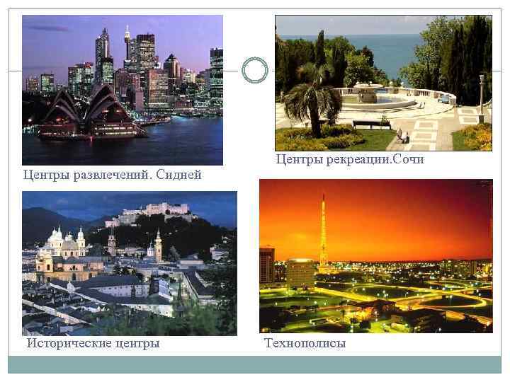 Центры рекреации. Сочи Центры развлечений. Сидней Исторические центры Технополисы 