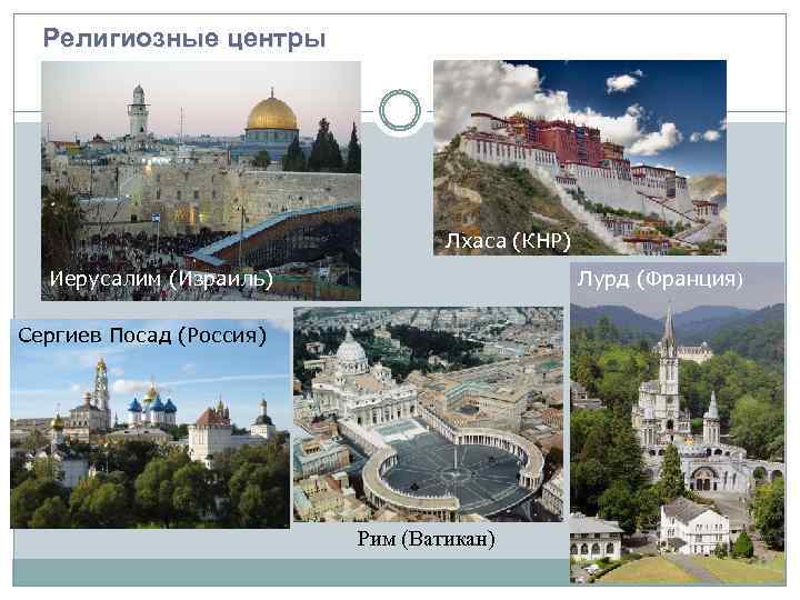Религиозные центры Иерусалим Лхаса (КНР) Лурд (Франция) Иерусалим (Израиль) Сергиев Посад (Россия) Рим (Ватикан)