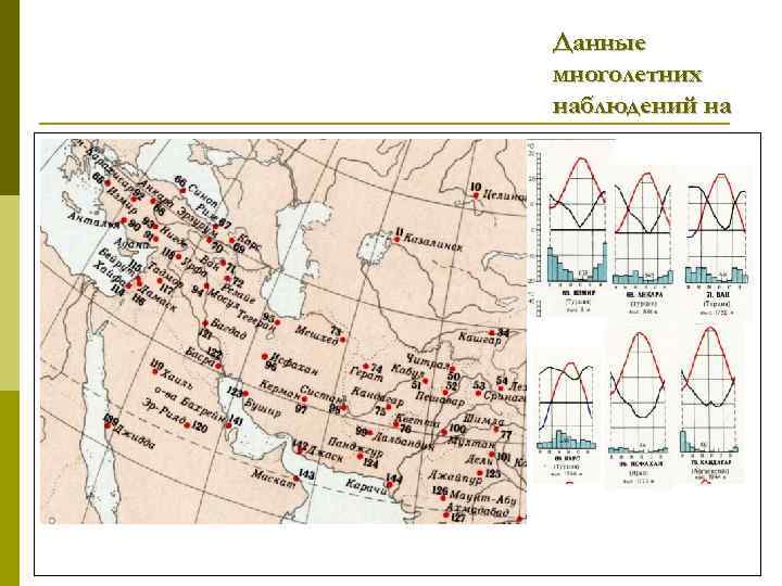 Данные многолетних наблюдений на метеостанциях Передней Азии 