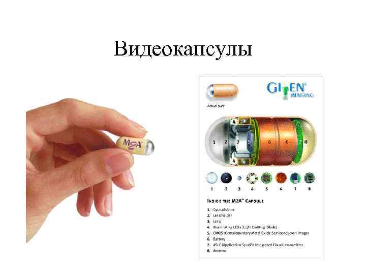 Видеокапсулы 