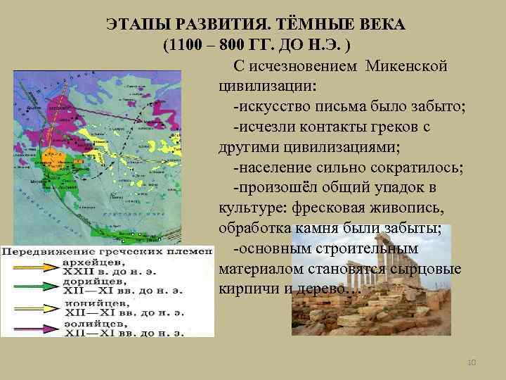 ЭТАПЫ РАЗВИТИЯ. ТЁМНЫЕ ВЕКА (1100 – 800 ГГ. ДО Н. Э. ) С исчезновением