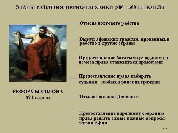 ЭТАПЫ РАЗВИТИЯ. ПЕРИОД АРХАИКИ (800 – 500 ГГ ДО Н. Э. ) Отмена долгового