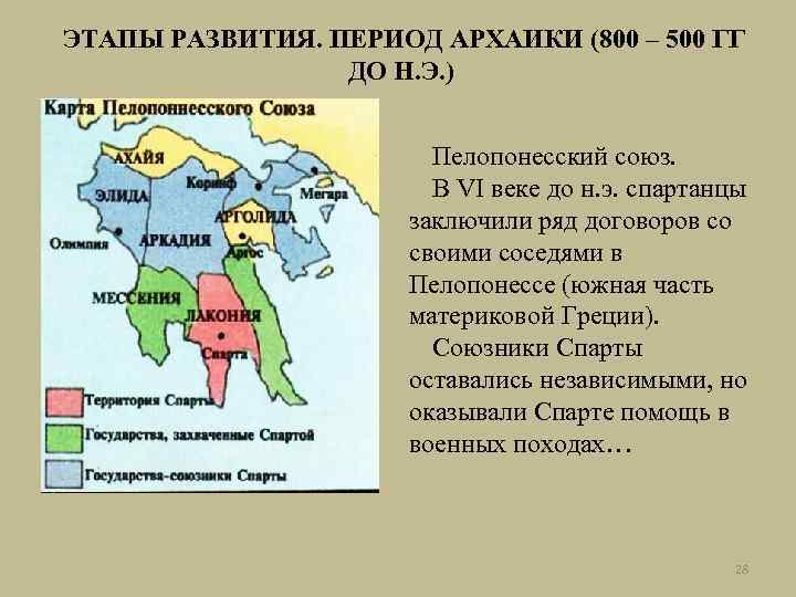 ЭТАПЫ РАЗВИТИЯ. ПЕРИОД АРХАИКИ (800 – 500 ГГ ДО Н. Э. ) Пелопонесский союз.