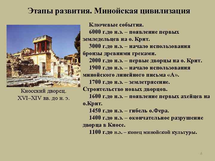 Этапы развития. Минойская цивилизация Кносский дворец. XVI–XIV вв. до н. э. Ключевые события. 6000