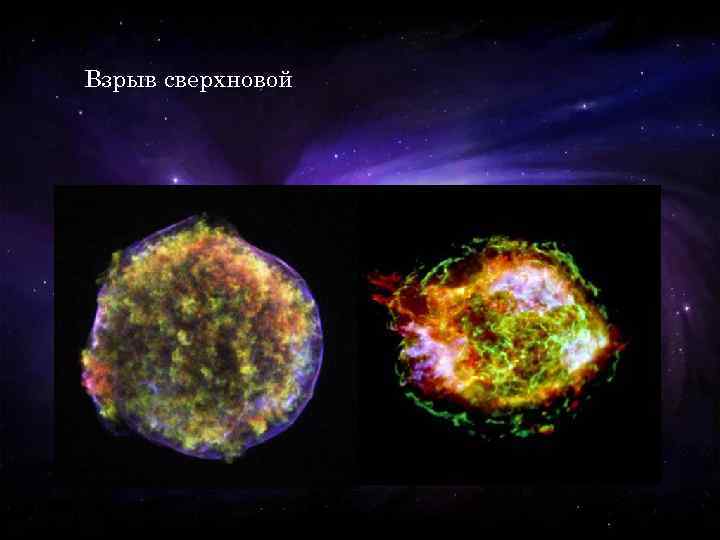 Взрыв сверхновой 