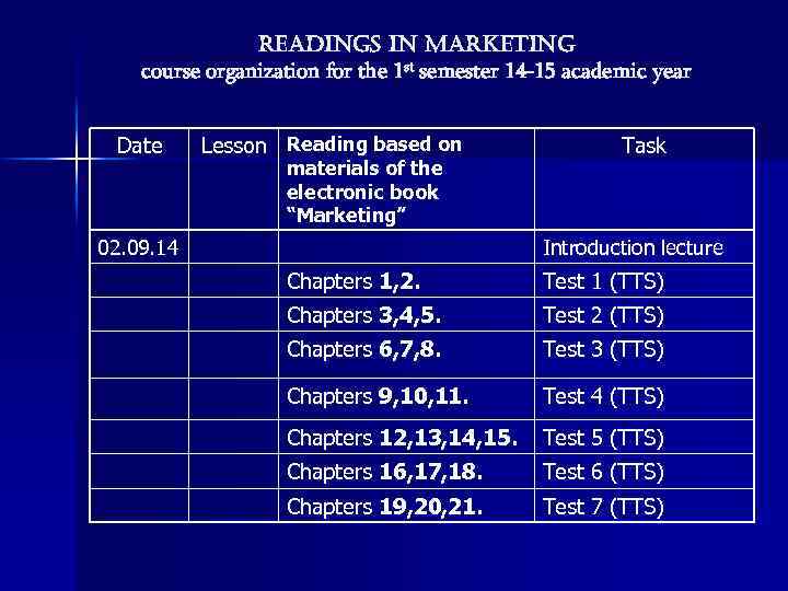 readings in Marketing course organization for the 1 st semester 14 -15 academic year