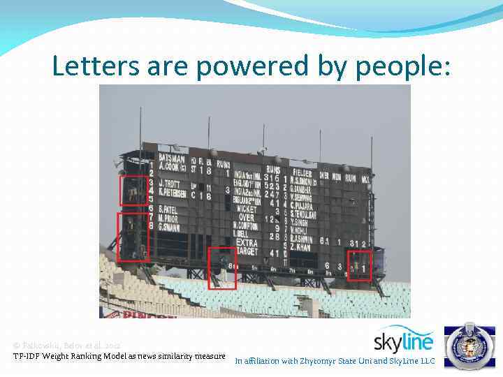 Letters are powered by people: © Palkovskii, Belov et al. 2012 TF-IDF Weight Ranking