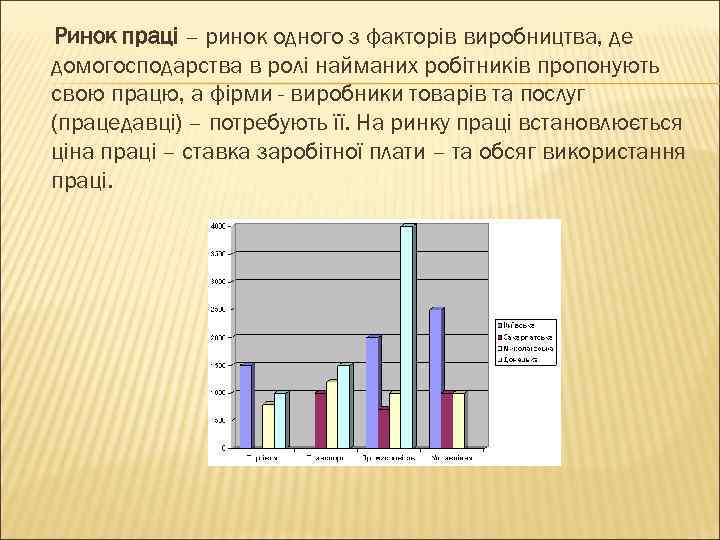 Ринок праці – ринок одного з факторів виробництва, де домогосподарства в ролі найманих робітників