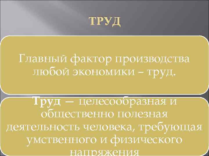 ТРУД Главный фактор производства любой экономики – труд. Труд — целесообразная и общественно полезная