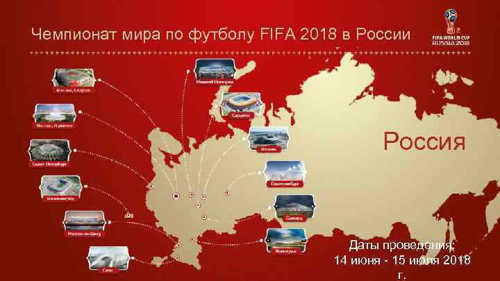 Чемпионат мира по футболу FIFA 2018 в России Россия Даты проведения: 14 июня -