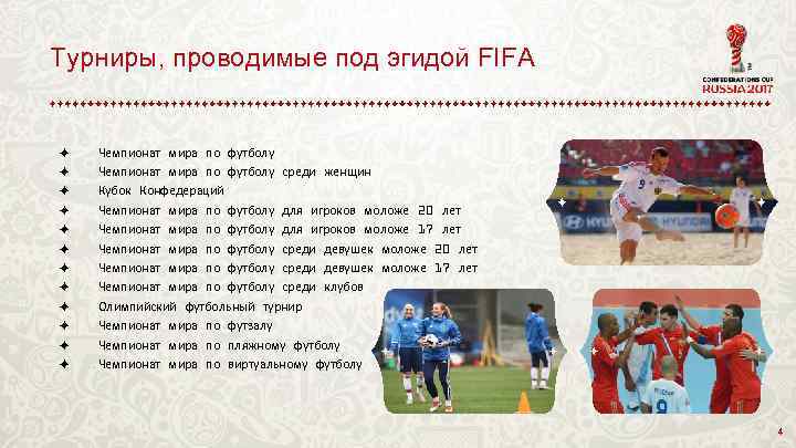 Турниры, проводимые под эгидой FIFA ö ö ö Чемпионат мира по футболу среди женщин