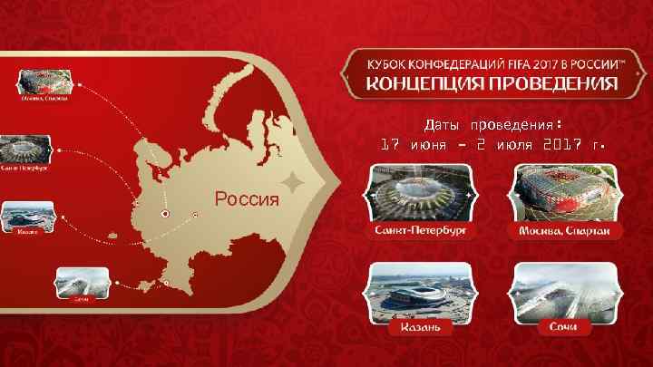 Даты проведения: 17 июня - 2 июля 2017 г. Россия 