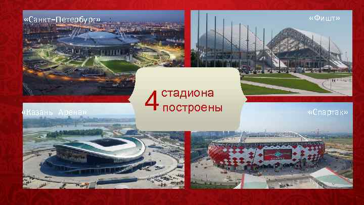  «Фишт» «Санкт-Петербург» «Казань Арена» 4 стадиона построены «Спартак» 6 