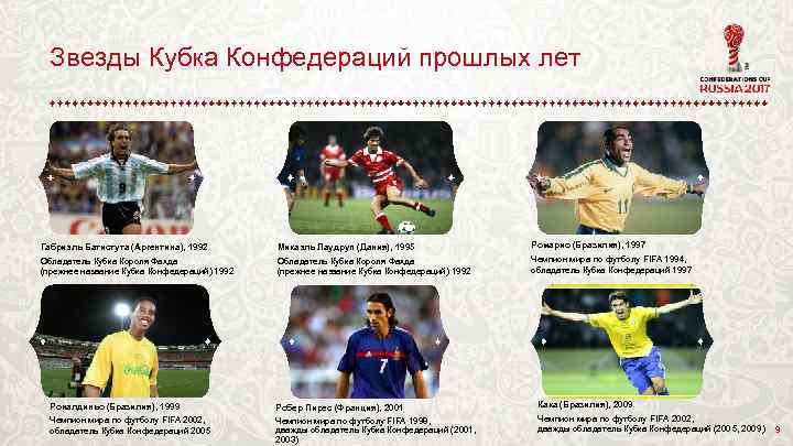 Звезды Кубка Конфедераций прошлых лет Габриэль Батистута (Аргентина), 1992 Микаэль Лаудруп (Дания), 1995 Ромарио