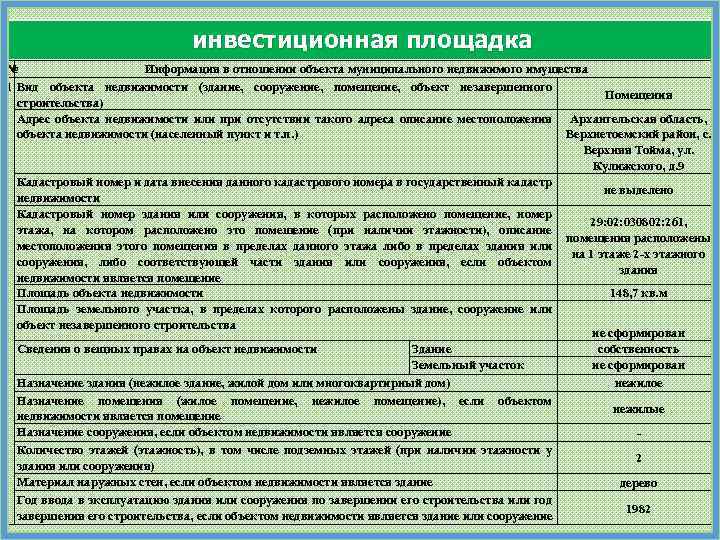 Назначение помещения. Вид объекта недвижимости помещение. Помещение в пределах здания, сооружения:. В пределах объекта. Пределы объекта недвижимости.