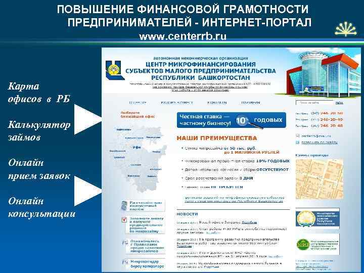 ПОВЫШЕНИЕ ФИНАНСОВОЙ ГРАМОТНОСТИ ПРЕДПРИНИМАТЕЛЕЙ - ИНТЕРНЕТ-ПОРТАЛ www. centerrb. ru Карта офисов в РБ Калькулятор