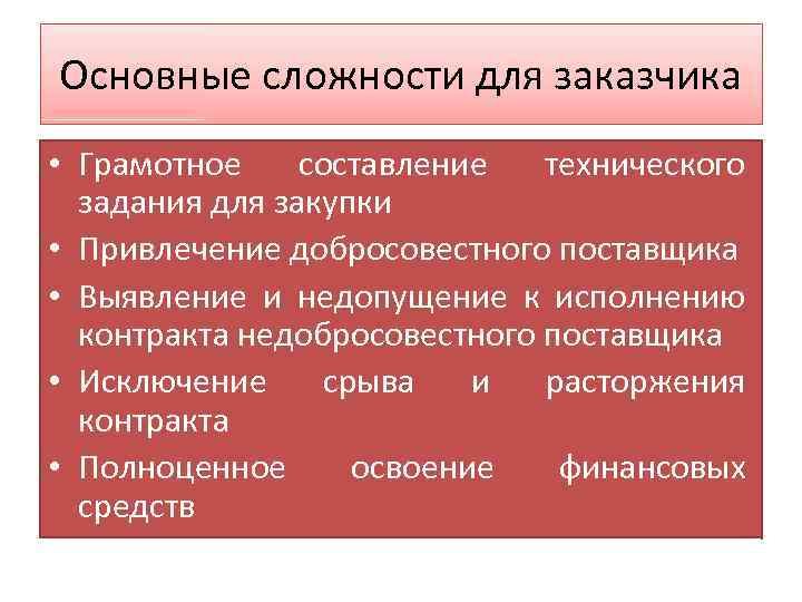 Основные сложности для заказчика • Грамотное составление технического задания для закупки • Привлечение добросовестного