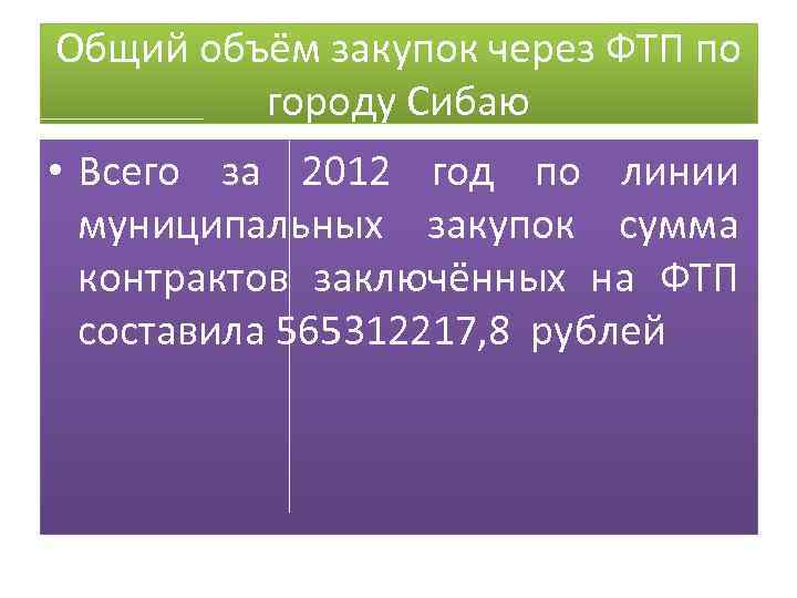 Общий объём закупок через ФТП по городу Сибаю • Всего за 2012 год по