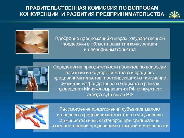 ПРАВИТЕЛЬСТВЕННАЯ КОМИССИЯ ПО ВОПРОСАМ КОНКУРЕНЦИИ И РАЗВИТИЯ ПРЕДПРИНИМАТЕЛЬСТВА Одобрение предложений о мерах государственной поддержки