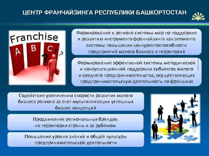 ЦЕНТР ФРАНЧАЙЗИНГА РЕСПУБЛИКИ БАШКОРТОСТАН Формирование в регионе системы мер по поддержке и развитию инструмента