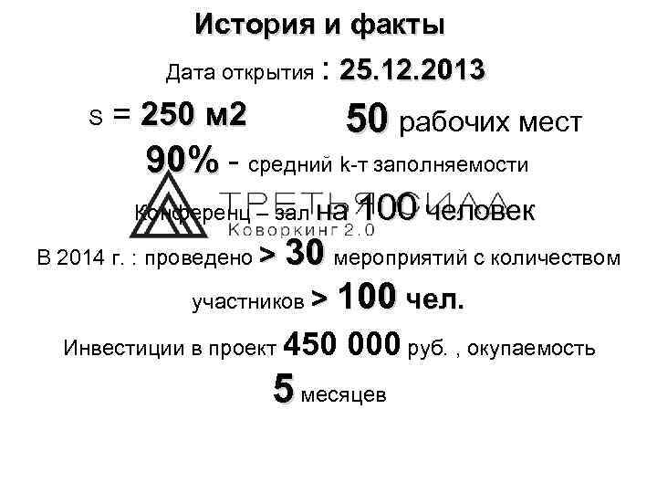 История и факты Дата открытия : S 25. 12. 2013 = 250 м 2