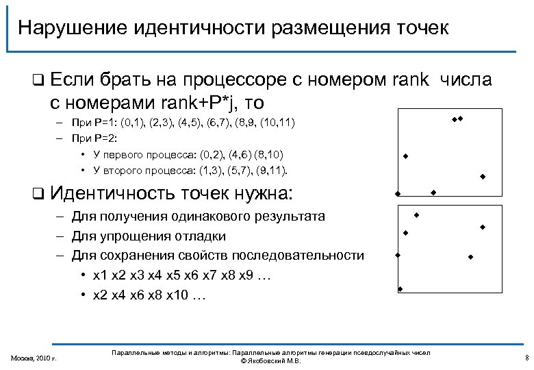 Нарушение идентичности размещения точек q Если брать на процессоре с номером rank числа с