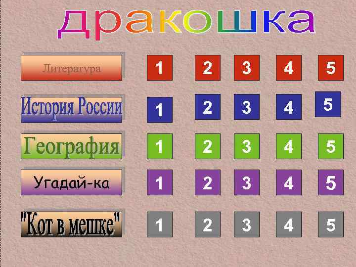 2 3 4 5 1 Угадай-ка 1 1 Литература 2 3 4 5 1